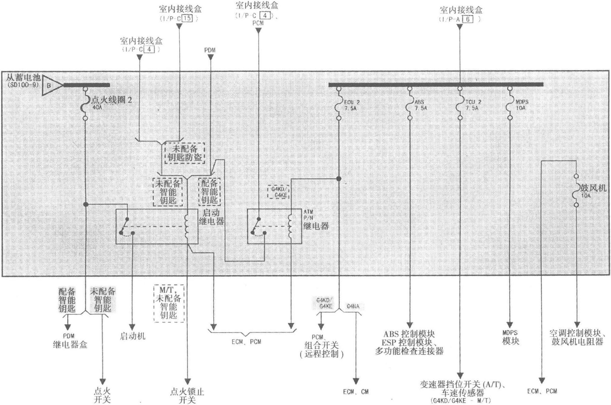 图8-3-87(SD100-10)